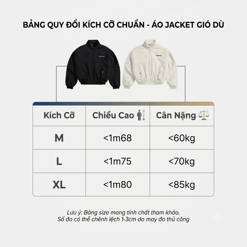 Bảng kích thước AK02